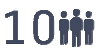 Nombre de pers 10