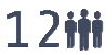 Nombre de pers 12